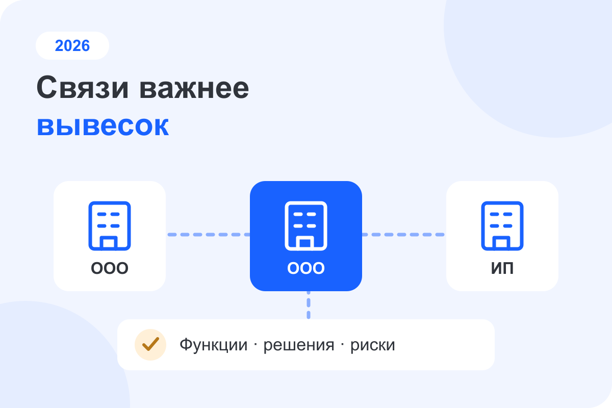 Дробление бизнеса в 2026 году: какие признаки видит ФНС и как законно снизить налоговые риски